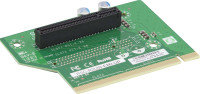 Райзер SuperMicro, RSC-R2UW-U2E8