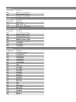 1.25G 1310 20KM SFP FP+PIN
