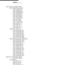 15310CL Upgrade License for R8.5.0, Right to Use License