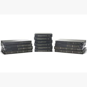 Cisco PAM HA License Cisco PAM HA License