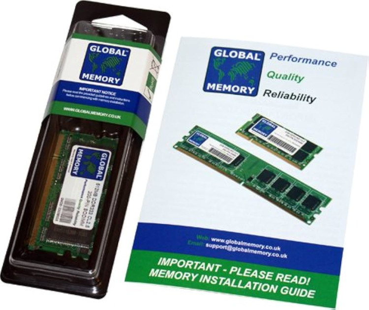 128MB SODIMM DRAM for the Cisco 180X 128MB SODIMM DRAM for the Cisco 180X