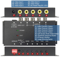 4-CH Video + 4 Audio + 1 Data