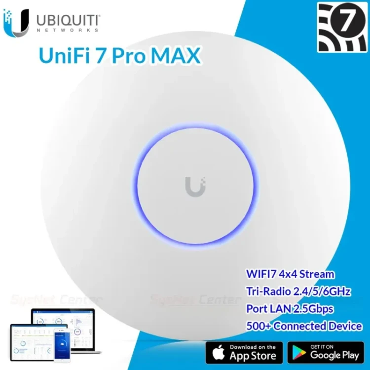Unity Connection 7.0 Max ports for CUWL only Unity Connection 7.0 Max ports for CUWL only
