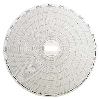 CHART PAPER CIRCULAR TEMP RECORD WHITE PRICE/EACH