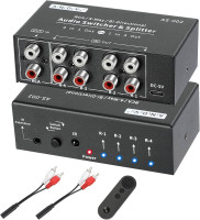 4-CH Video + 4 Bi-Dir Audio + 4 Bi-Dir Data