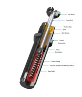 ACE SC300-3 SHOCK ABSORBER 50-150LB
