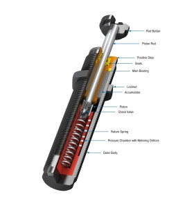ACE SC300-3 SHOCK ABSORBER 50-150LB ACE SC300-3 SHOCK ABSORBER 50-150LB