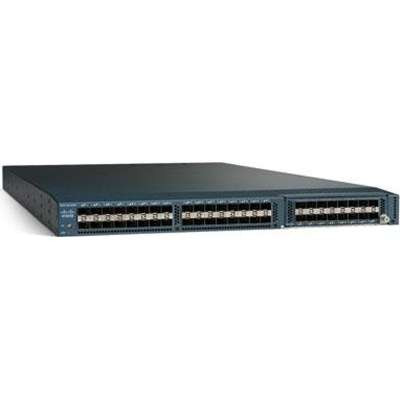 UCS 6248UP and 16P Expansion Module with 28 Port Licenses UCS 6248UP and 16P Expansion Module with 28 Port Licenses