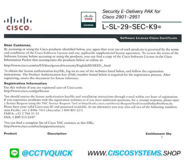 Data E-Delivery PAK for Cisco 2901-2951 Data E-Delivery PAK for Cisco 2901-2951