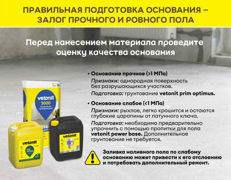Право пользования на WinIntuneOpen ShrdSvr 3LN-00003 Право пользования на WinIntuneOpen ShrdSvr 3LN-00003