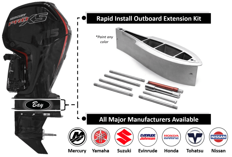 Assembly Kit for the BAY