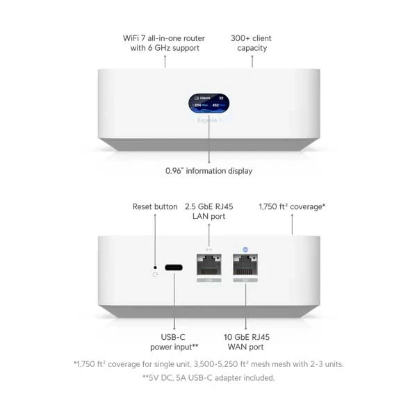 Unity Connection 7.x HA 144 ports