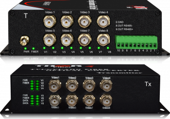 8-Channel Video (For Fixed Camera) 8-Channel Video (For Fixed Camera)