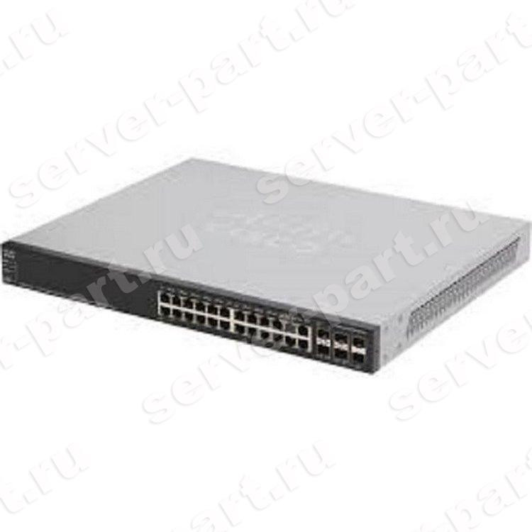 Cisco RSPx Series IOS IP/FW/IDS Cisco RSPx Series IOS IP/FW/IDS
