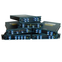 Single Fiber 4-Channel Mux/Demux