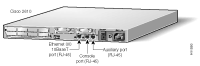 Cisco 2600 Series IOS IP/H323