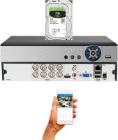 8-CH Video + 8 Bi-Dir Audio & Data