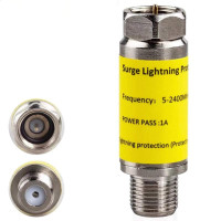 COAXIAL CABLE SURGE PROTECTION