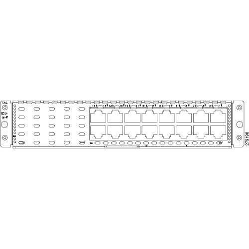 IP Services Licn Upgd 16 Port FE ES3 EtherSwitch eDelivery IP Services Licn Upgd 16 Port FE ES3 EtherSwitch eDelivery