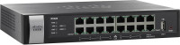 SAMI CISCO CSG2 R3.5 RTU SAMI CRYPTO eDEL